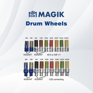 Drum-Wheels