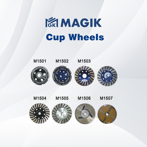 Cup-Wheels
