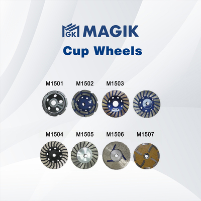 Cup-Wheels
